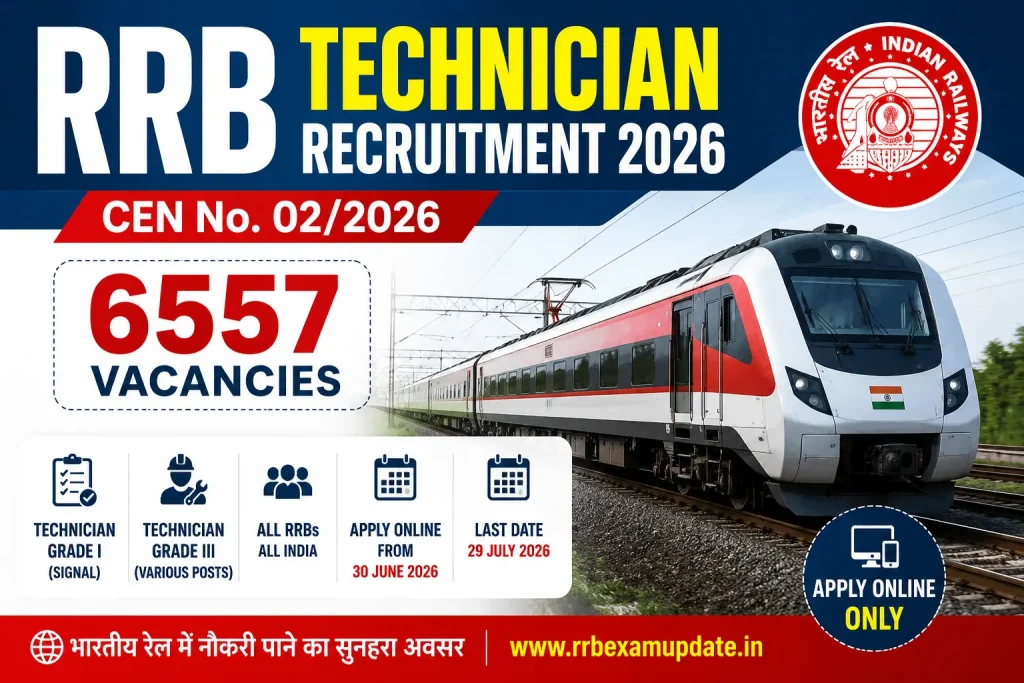 RRB Technician Recruitment 2026